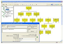 fault tree analysis software TDC FTA TDC Software