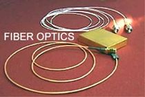 fiber optic attenuator  Brimrose