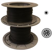 fiber optic cable  Luxeri