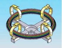 fiber optic cabling accessory  Richco Europe