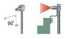 fiber optic photoelectric sensor 90&deg; RIKO OPTO-ELECTRONICS TECHNOLOGY