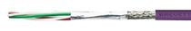 fieldbus electrical cable PVC / PU Brevetti Stendalto