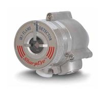 flame detector for fire safety applications  mil-ram technology, inc.