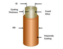 flexible fused-silica capillary tube  Fiberguide Industries