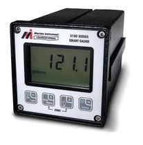 flow computer M2110F  Meriam Instrument
