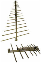 folding log periodic antenna 190 - 7 000 MHz | SAS-512F-7  	 A.H. Systems