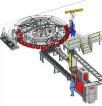 foundry automatic pouring line max. 15 min | HV-Single Level HUNTER