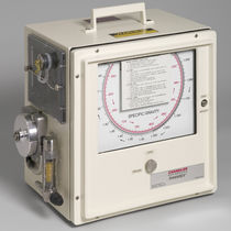 gas density meter  AMETEK Process Instruments