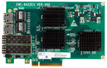 Gigabit Ethernet (GigE) network interface card 2 x SFP, 2 x RJ45, 1 Gbps | ENC-8422ES EVOC Intelligent Technology Co., Ltd.