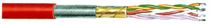 halogen-free high temperature electrical control cable 0.14 - 0.5 mm&sup2; | ASS series  Metrofunk Kabel-Union GmbH