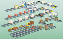 handling line  THIMON