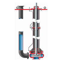 hard metal centrifugal slurry pump mx. 225 m3/h, max. 10 bar | MJ series Flowserve Corporation Europe