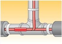 heating cable for trace heating of pipe max. 185 &deg;F | SRF Chromalox
