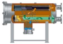 housing for coalescing filter 150 psi | HCS series Facet International