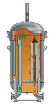 housing for single cartridge filter 150 psi | F3-C series Facet International