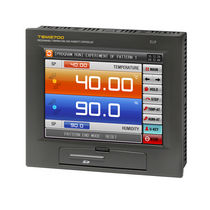 humidity and temperature controller TEMI2700 SAMWONTECH