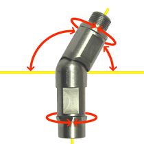 hydraulic adjustable rotary union DN 4, max. 630 bar, 360 &deg;C MID