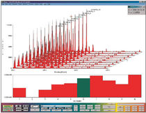 image acquisition software  Stanford Computer Optics