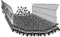 impact bed for belt conveyor loading station  Horizon Conveyor Equipment