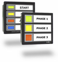 indicator light PAN35 & PAN45 A.M.I.