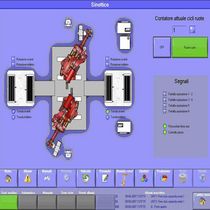 industrial PC monitoring software  ARCOS SRL