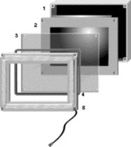 infrared touch screen  Micro Technic