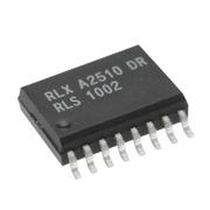 interpolator  RLS