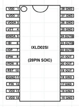 laser diode driver  IXYS