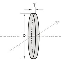 laser window Round BK7, UVFS Laser Mirrors Optolita