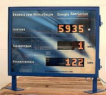 LCD-display  WE.TEC