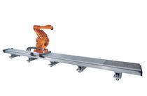 linear guide rail IPxxxRA series IPR