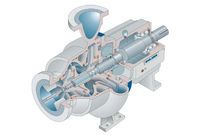 low flow / high pressure centrifugal pump max. 25 bar, max. 320 l/s | LSP series Sulzer Pumps