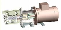 magnetic drive screw pump max. 112 l/min | AFM series ALLWEILER