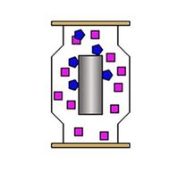 magnetic separator with cylindrical magnet R-TMC Regulator Cetrisa