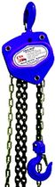 manual chain hoist 0.5 - 20 t | HCH  Aci Hoist and Crane