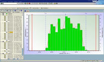 measurement system analysis software (MSA) qs-STAT&reg; Q-DAS Inc
