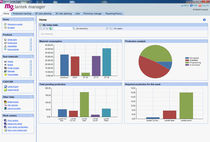 MES software (Manufacturing Execution System) Lantek Manager Lantek Sheet Metal Solutions S.L.