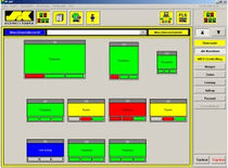MES software (Manufacturing Execution System) SK-go!&reg; Schwer + Kopka GmbH