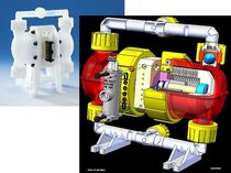 metering bellows pump  Saint-Gobain Performance Plastics - Process System