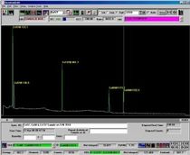 micro X-ray fluorescence (XRF) spectrometer  Princeton Gamma-Tech