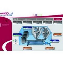monitoring and control instrumentation software ADALINK&trade; Lennox Europe