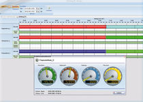monitoring control and data acquisition software  PROXIA Software AG