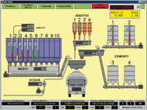 monitoring software WRMDB   LAUMAS Elettronica