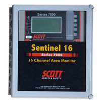 multi channel gas detection control unit 32 channels | 7800 Series Scott Health & Safety