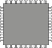 multi-port asynchronous SRAM memory  Cypress Semiconductor