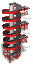 multiple entry spiral conveyor  Ryson