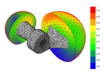 noise source recognition software FWH Solver NUMECA