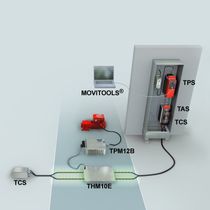 non-contact electric power system 4 - 16 kW, 380 - 500 V | MOVITRANS&reg; SEW-EURODRIVE