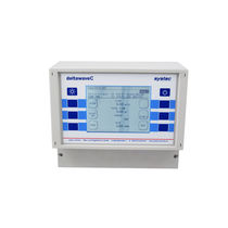 non-invasive clamp-on ultrasonic flow-meter for liquids deltawaveC-F systec Controls