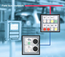 operating and monitoring system REMOD Resotec, Realtime Software Technik GmbH